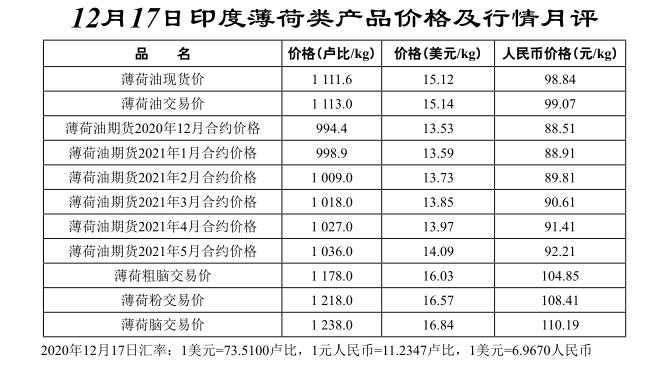人生就是博·(中国区)官方网站